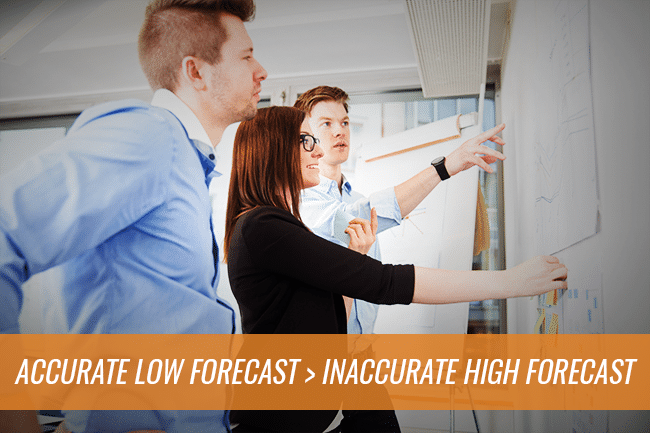low accurate forecasts are better than high inaccurate forecasts